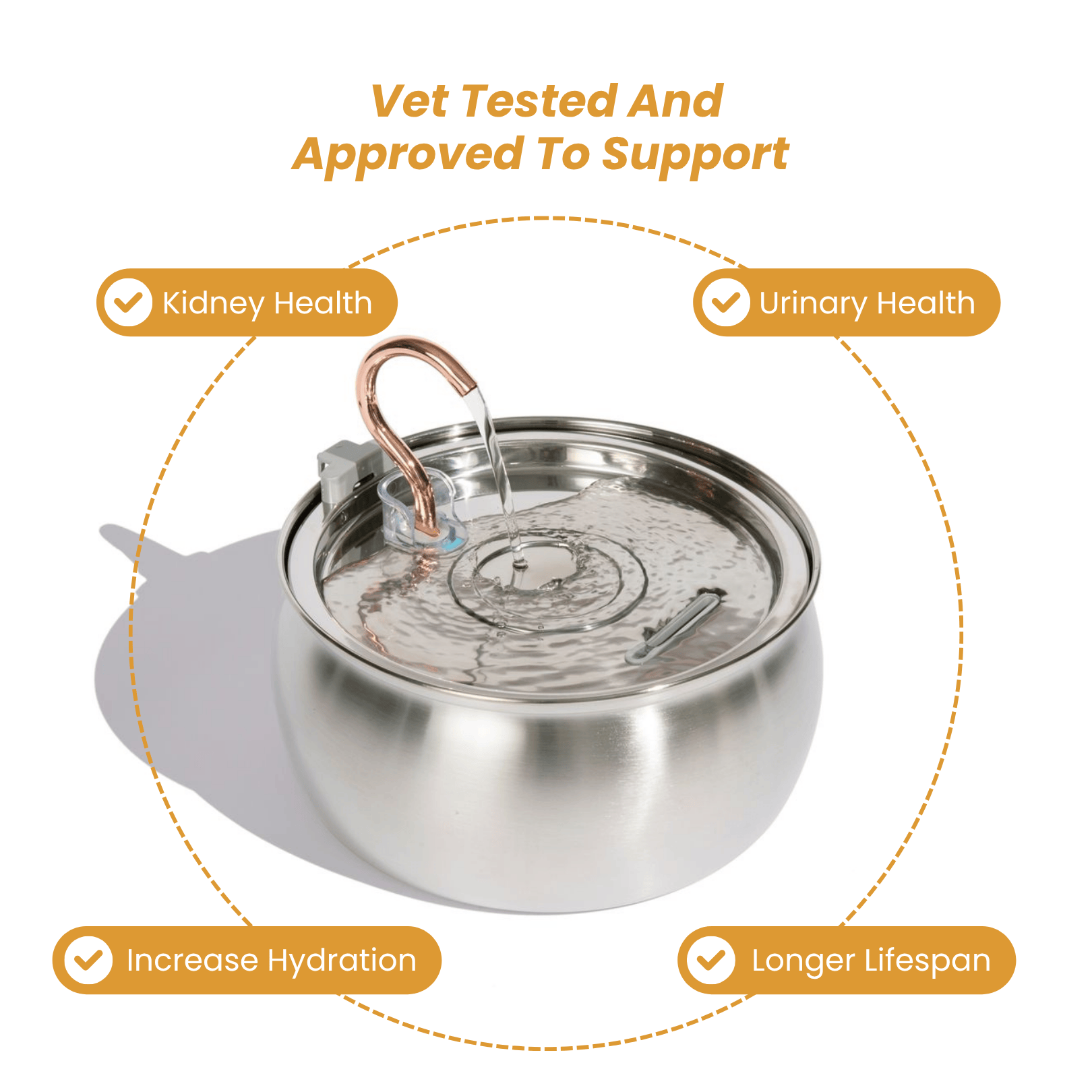 KatSpout™ Gezond & Gelukkig Kattenkit (4L)